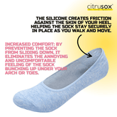 Nonslip Heel Moccassins No-Show Socks